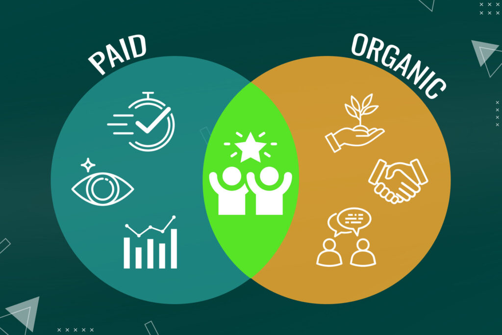 Graphic showing the bond between the paid and organic channels using icons to depict their main features